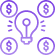 Innovative Investment Opportunities